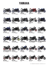 IBS バイクカタログ　2019